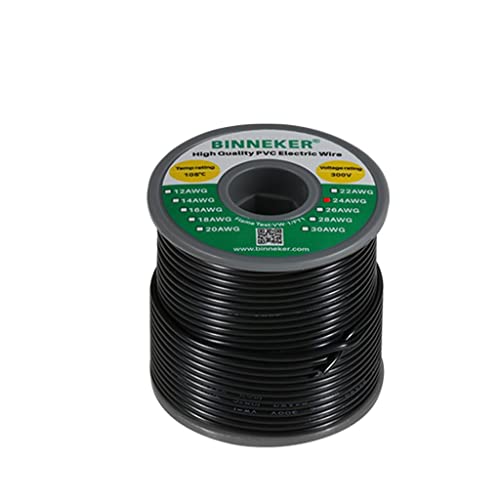 BINNEKER 24 Gauge PVC Electric Wire - Versatile and Reliable
