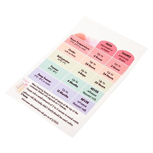 Breastmilk Freezer Storage Guide Card for New Mothers
