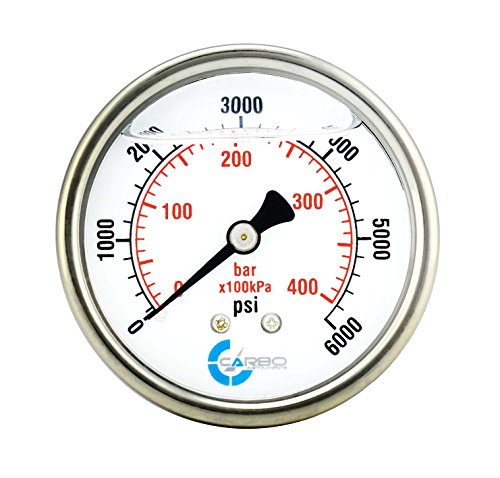 CARBO Instruments Pressure Gauge