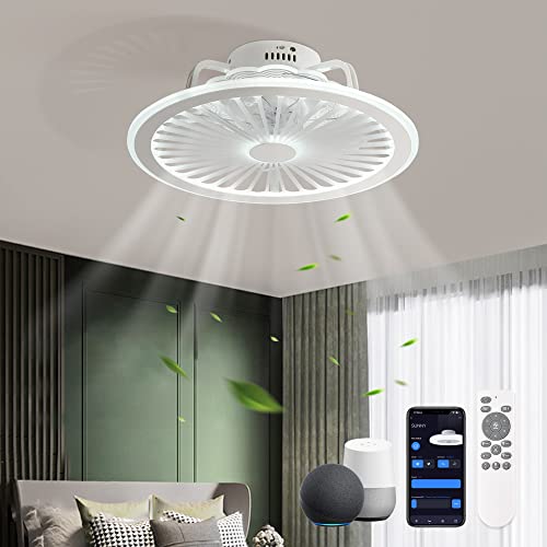 CHANFOK Flush Mount Ceiling Fan With Light