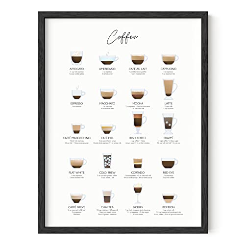 Coffee Art Print by RipGrip: Cafe & Dorm Decor (12x16)