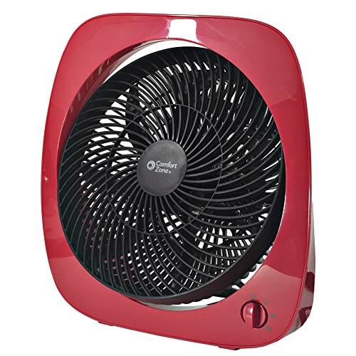 Comfort Zone CZ110RD Desk Fan