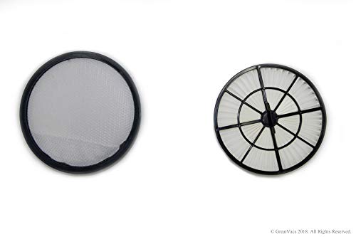 Complete Set of Prolux iForce Filters