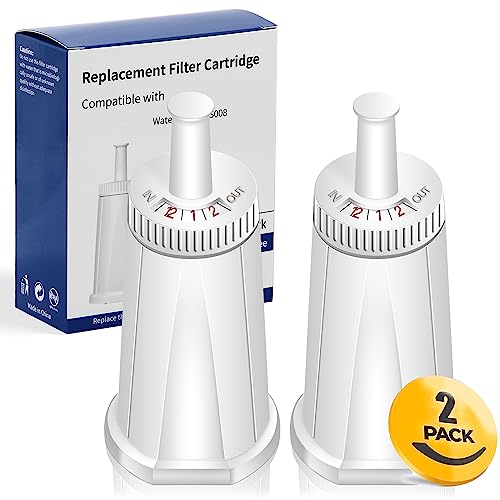 CoreReplace 2 Pack of Replacement Water Filter for Breville Claro Swiss Espresso Coffee Machine