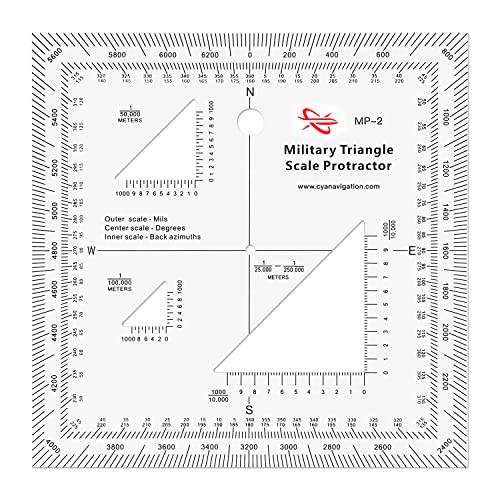 MapTools Product -- Round Military Coordinate Scale and Protractor