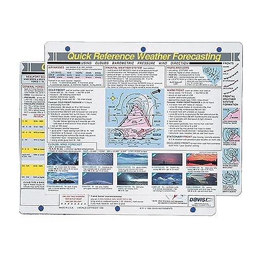 Davis Weather Forecasting Quick Reference Card