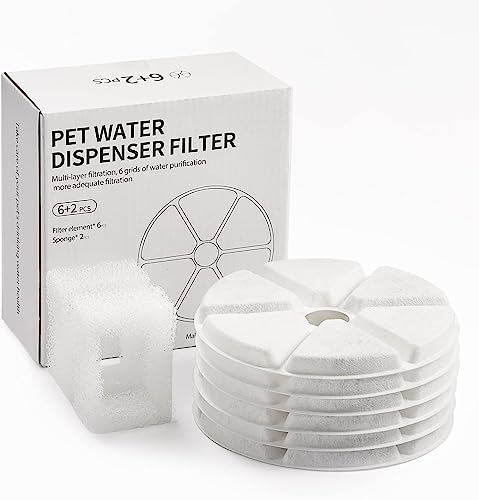DiroPet Replacement Filters & Pre-Filter for Pet Fountain