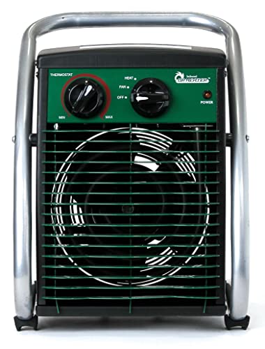 Dr. Heater Greenhouse Infrared Heater