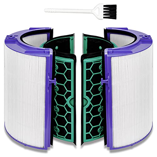 Dyson Air Purifier Filter Replacement