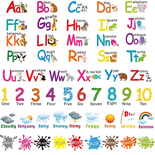 Educational Wall Decals for Kids