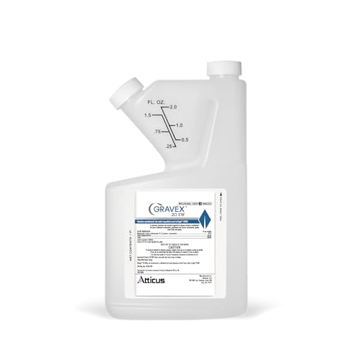 Effective Systemic Fungicide: Gravex 20 EW by Atticus
