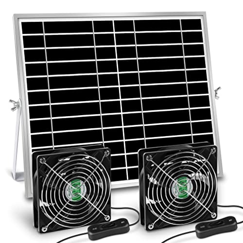 Erifyng 20W Solar Powered Fan