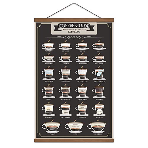 Espresso Coffee Patent Print Poster