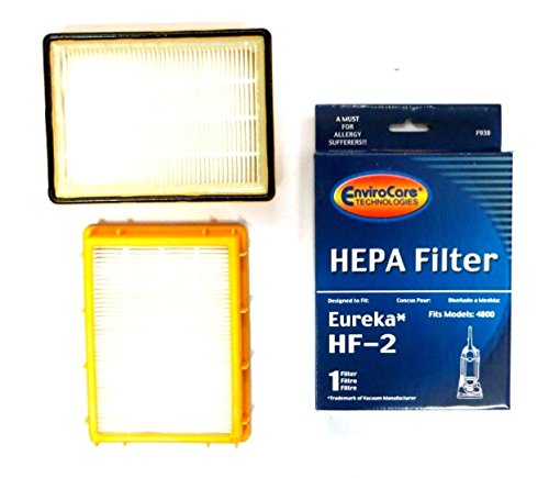 Eureka HEPA Vacuum Cleaner Filter
