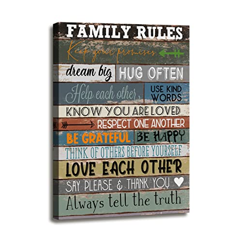 Family Rules Signs Wall Decor