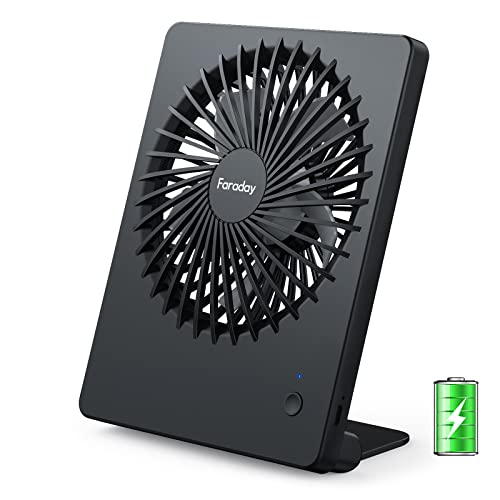 15 Best Small Quiet Fan for 2024 Storables