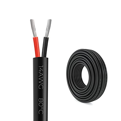 15 Best Insulated Electrical Wire for 2024