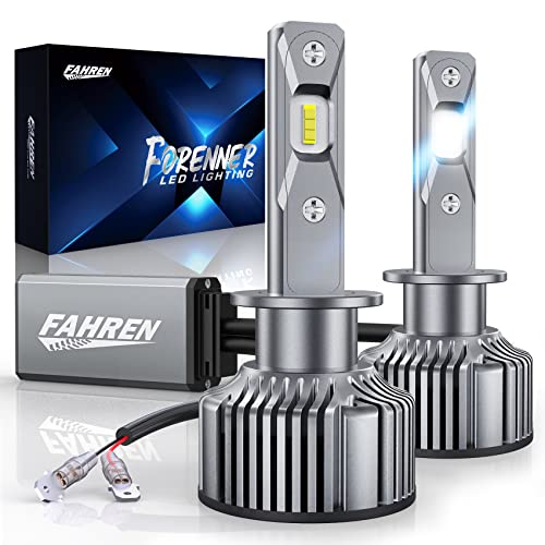 Reliable H1 LED Headlight Bulbs Kit Durability and Performance Combined