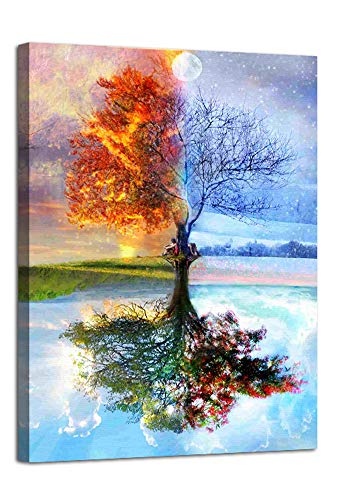 Four Season Tree Poster