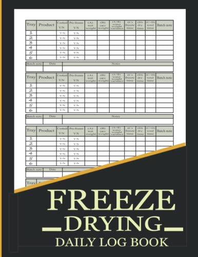 Freeze Drying Log Book for Organizing and Tracking Batches