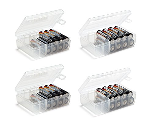 GlossyEnd Battery Storage Box