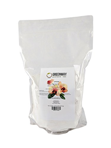 Greenway Biotech Gypsum Powder