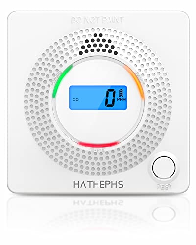 HATHEPHS Carbon Monoxide Detector