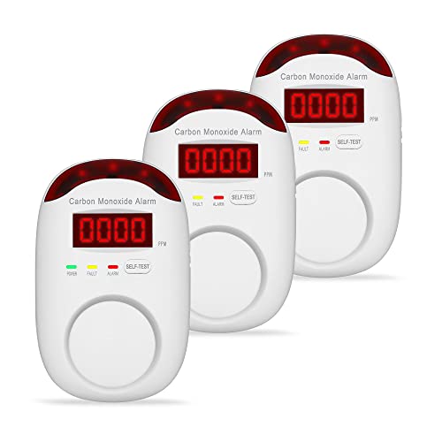 Hembisen Carbon Monoxide Detector