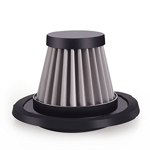 HOTOR Stainless Steel Filter