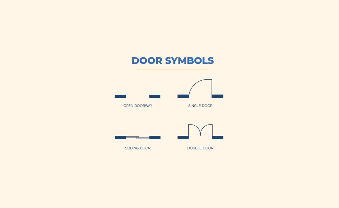How To Draw A Door In A Floor Plan