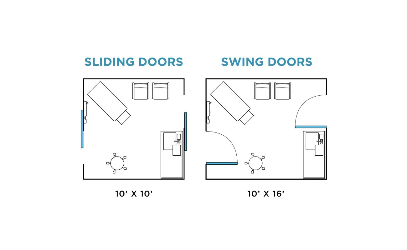 How To Draw A Sliding Door On A Floor Plan