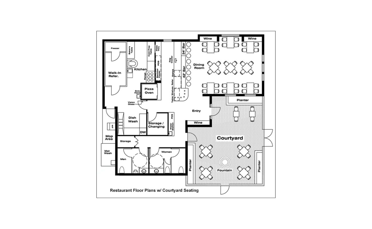 How To Make A Restaurant Floor Plan