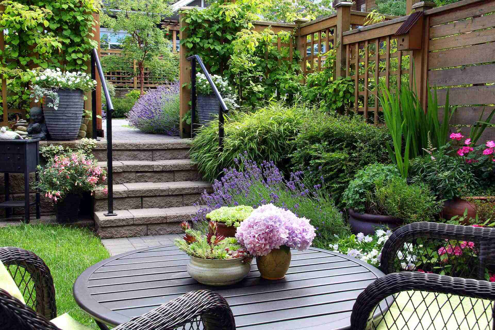 How To Price A Landscaping Estimate