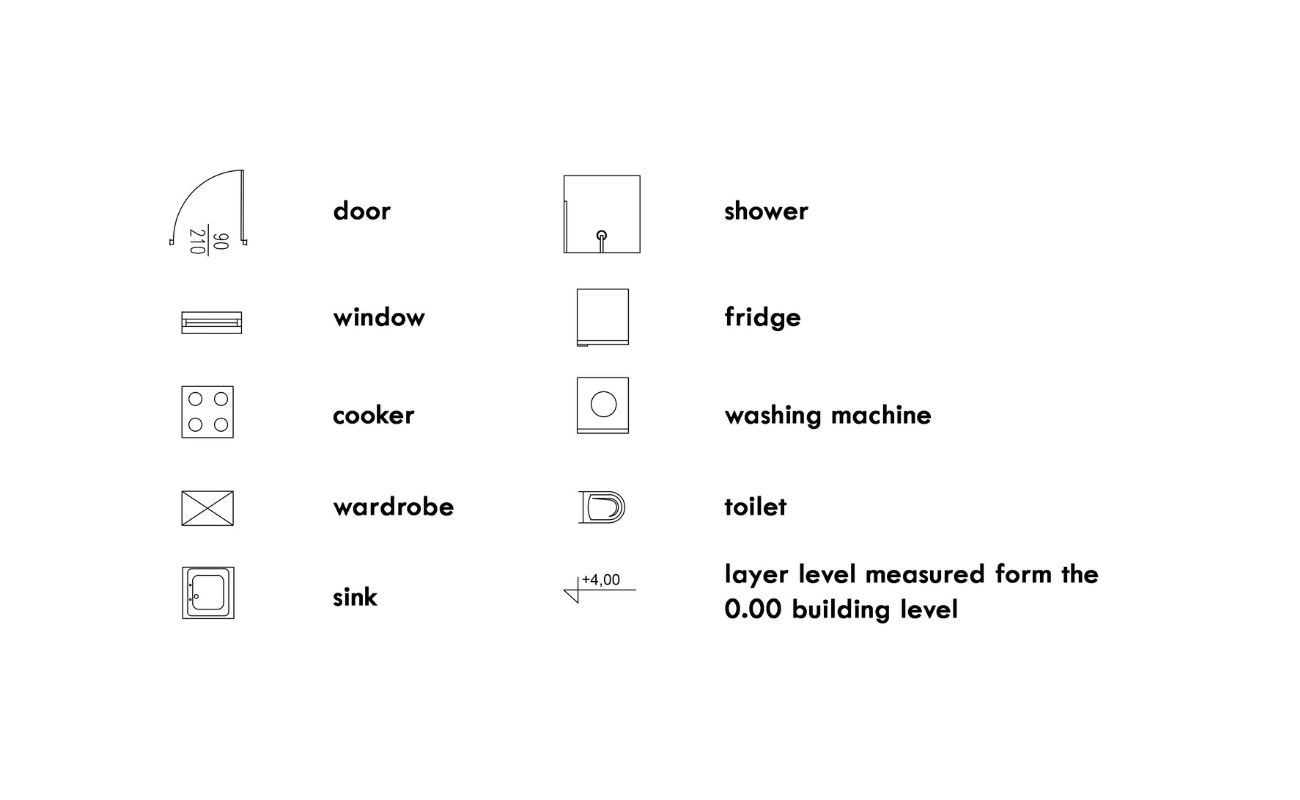 How To Read Floor Plan Symbols