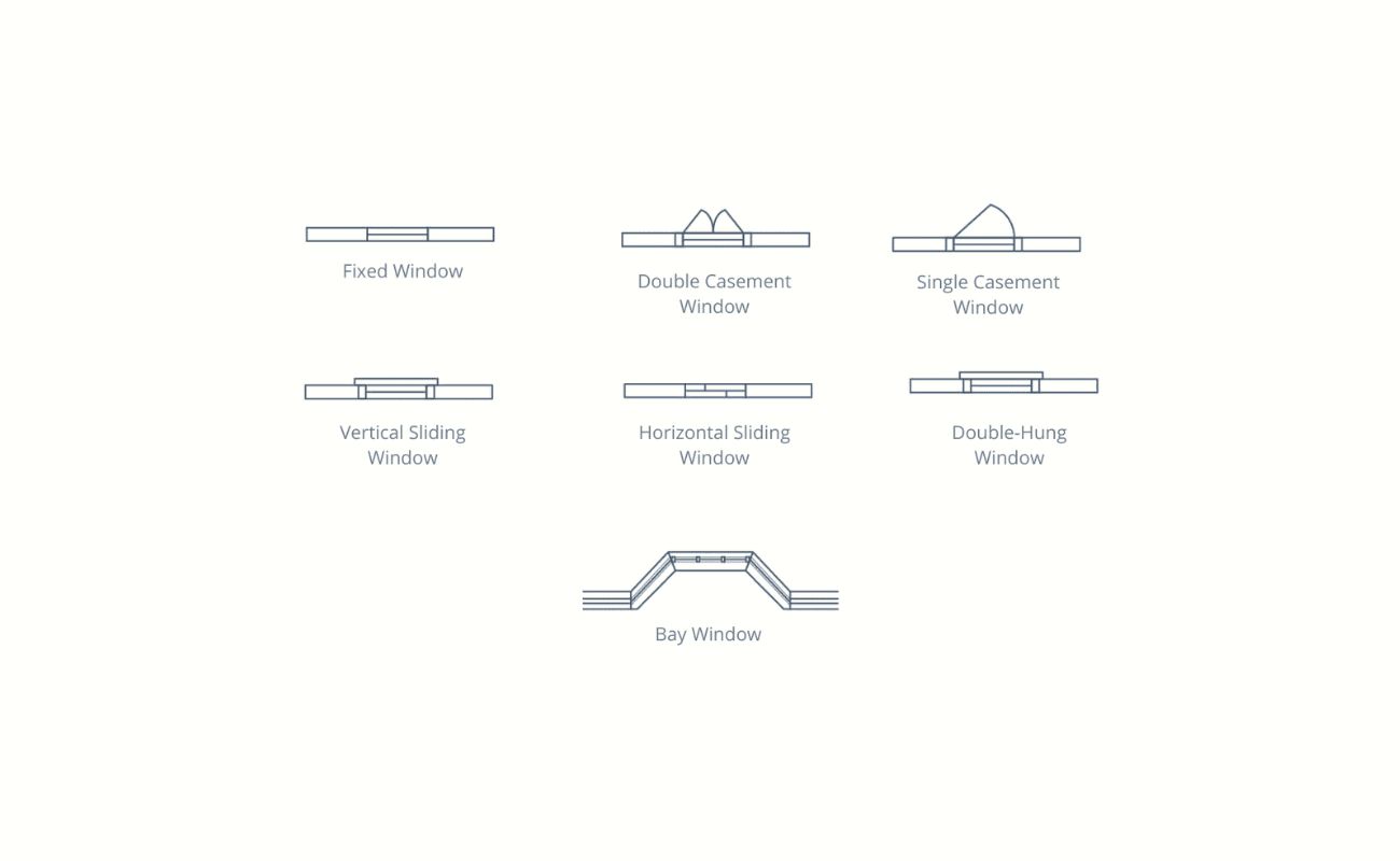 Cat Window Symbol In Floor Plan Infoupdate