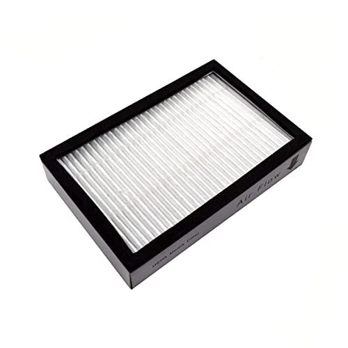 HQRP HEPA Filter for Panasonic Vacuums - Replacement Part