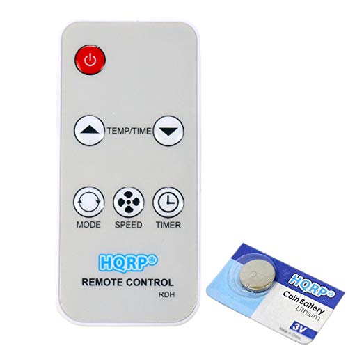 HQRP Remote Control for Haier AC