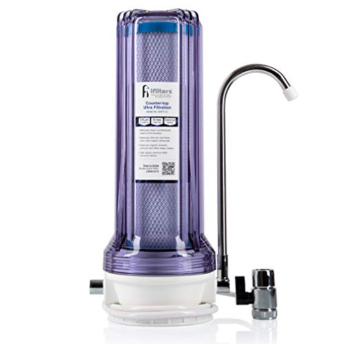 iFilters Countertop Water Filter