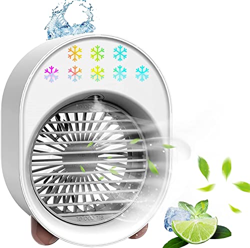 iZiv Portable Air Conditioners Fan