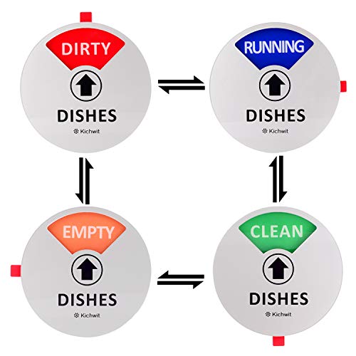 Kichwit Clean Dirty Dishwasher Magnet