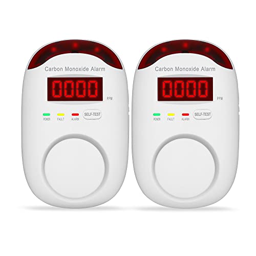Koabbit CO Level Monitoring Alarm (2 Pack)