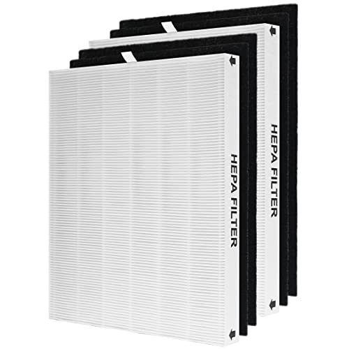 Lhari HEPA Filter Replacement for Coway Air Purifiers