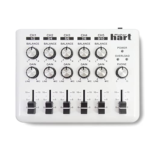 Maker Hart LOOP MIXER - Portable Audio Mixer