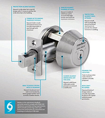 Medeco Maxum M3 Double Cylinder Deadbolt