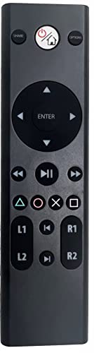 UBay PS4/PS5 Media Remote Control with Dedicated Buttons