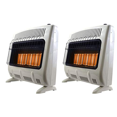 Mr. Heater Vent-Free Propane Heater