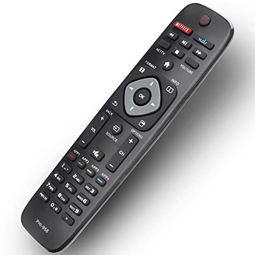 Neuronmart Remote for Philips Smart TV