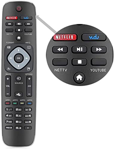 Philips TV Universal Remote Control
