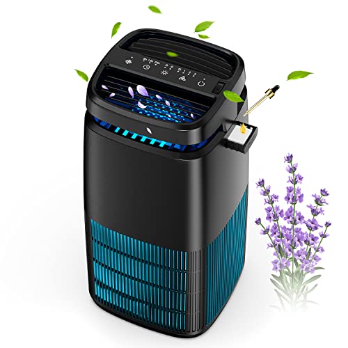 POMORON MJ002H 4-in-1 Air Purifiers for Home