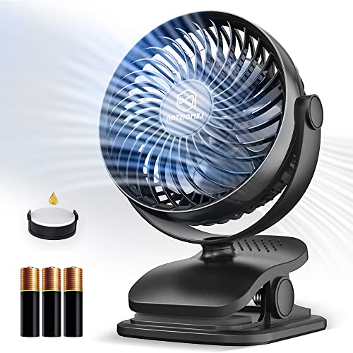 Portable Clip-on Fan with Aroma Function